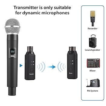 daconovo DMX5122.4Gトランスミッターレシーバーセット Amazon.co.jp: Daconovo マイク XLR トランスミッターと